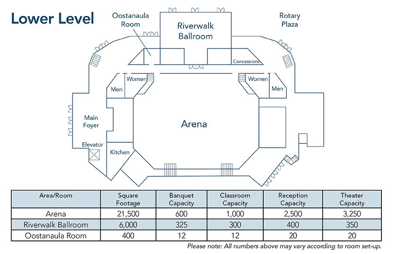 RENTALS Forum River Center